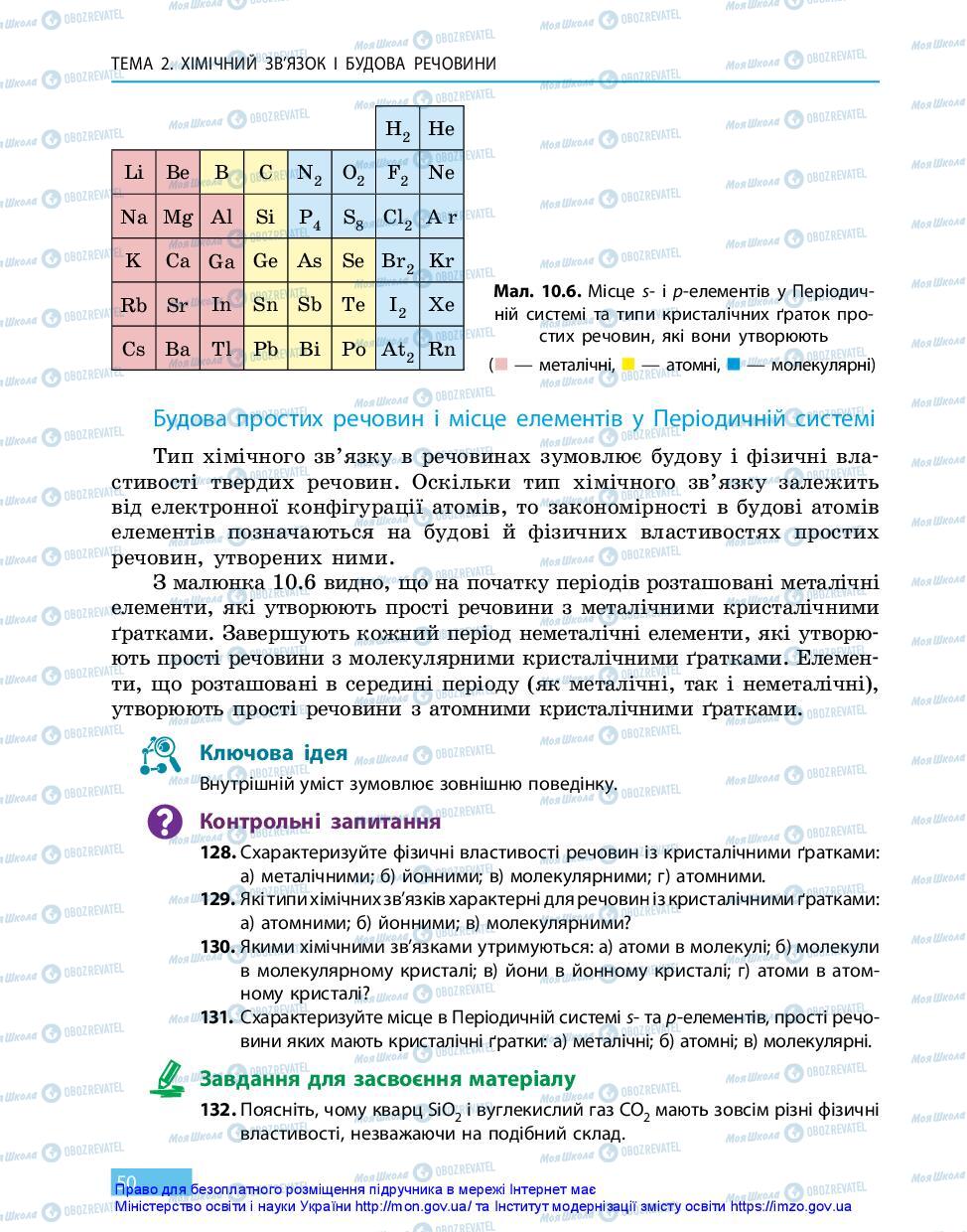 Підручники Хімія 11 клас сторінка 50