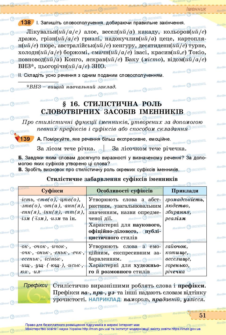 Підручники Українська мова 6 клас сторінка 51