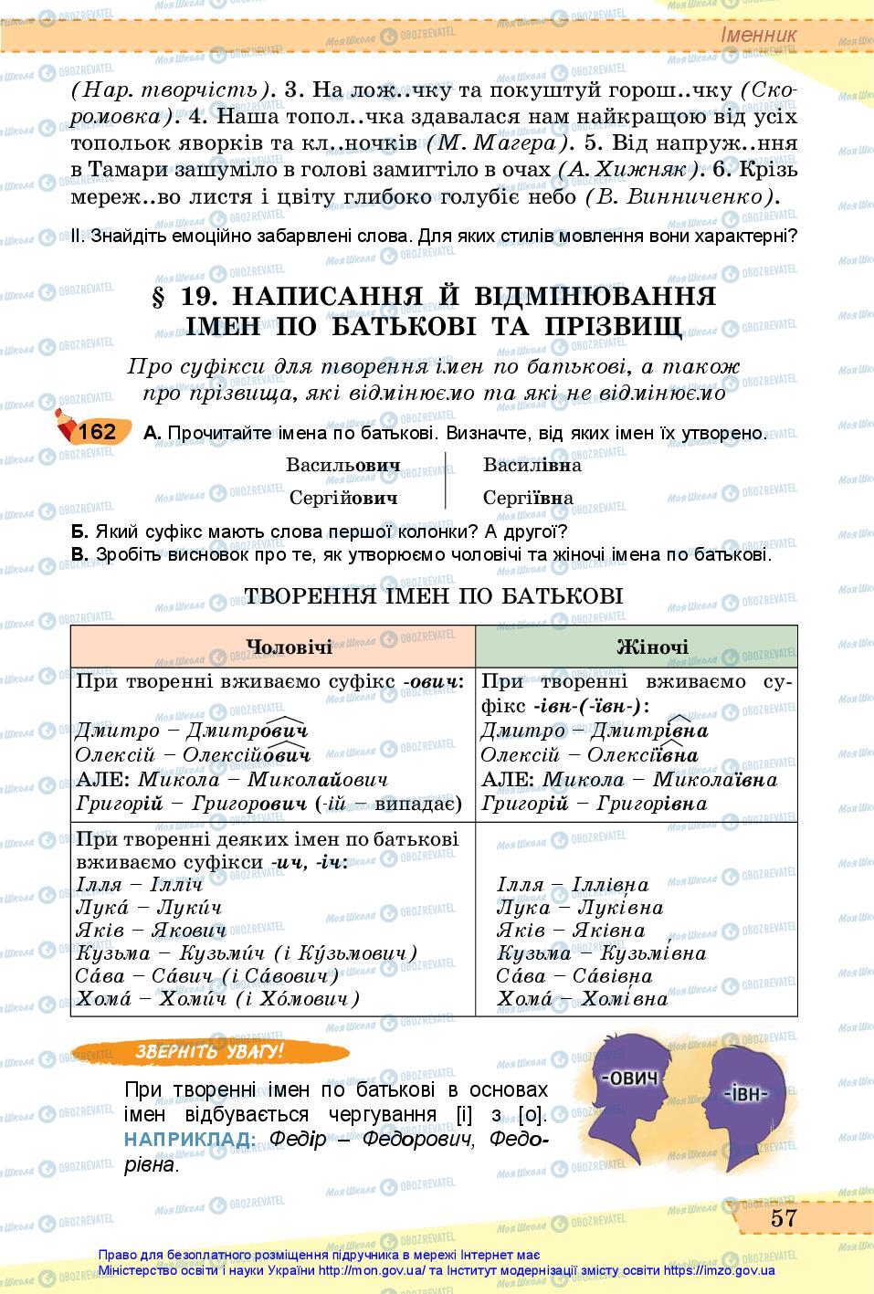 Підручники Українська мова 6 клас сторінка 57