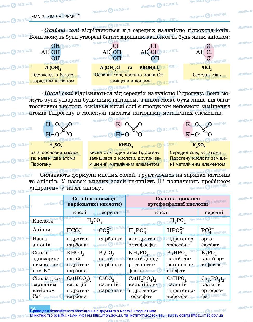 Підручники Хімія 11 клас сторінка 66