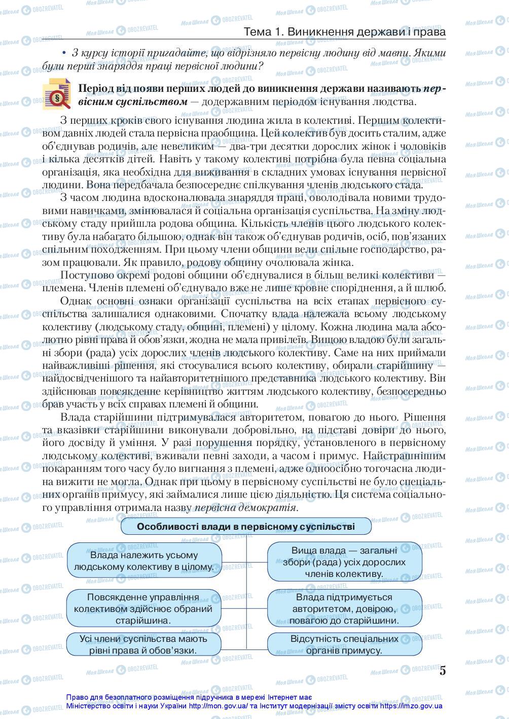 Підручники Правознавство 10 клас сторінка 5