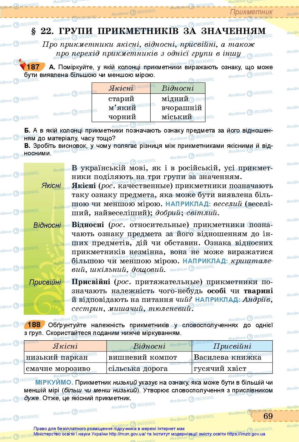 Підручники Українська мова 6 клас сторінка 69