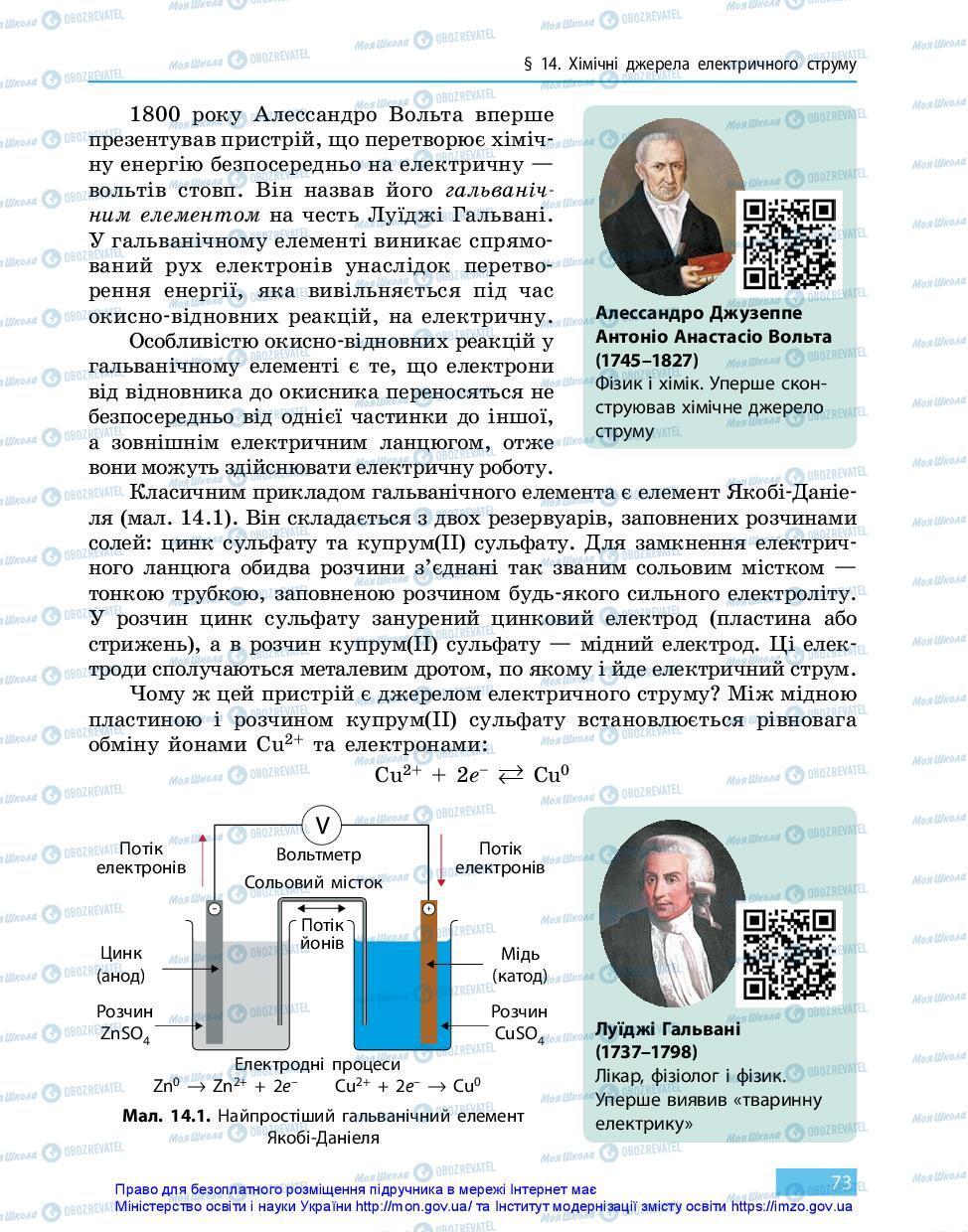 Підручники Хімія 11 клас сторінка 73