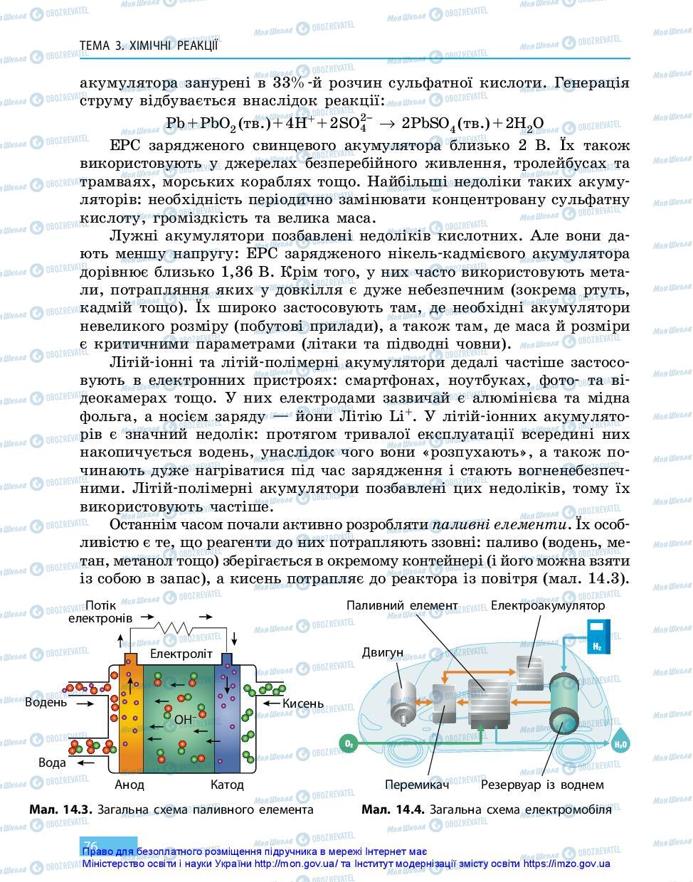 Учебники Химия 11 класс страница 76