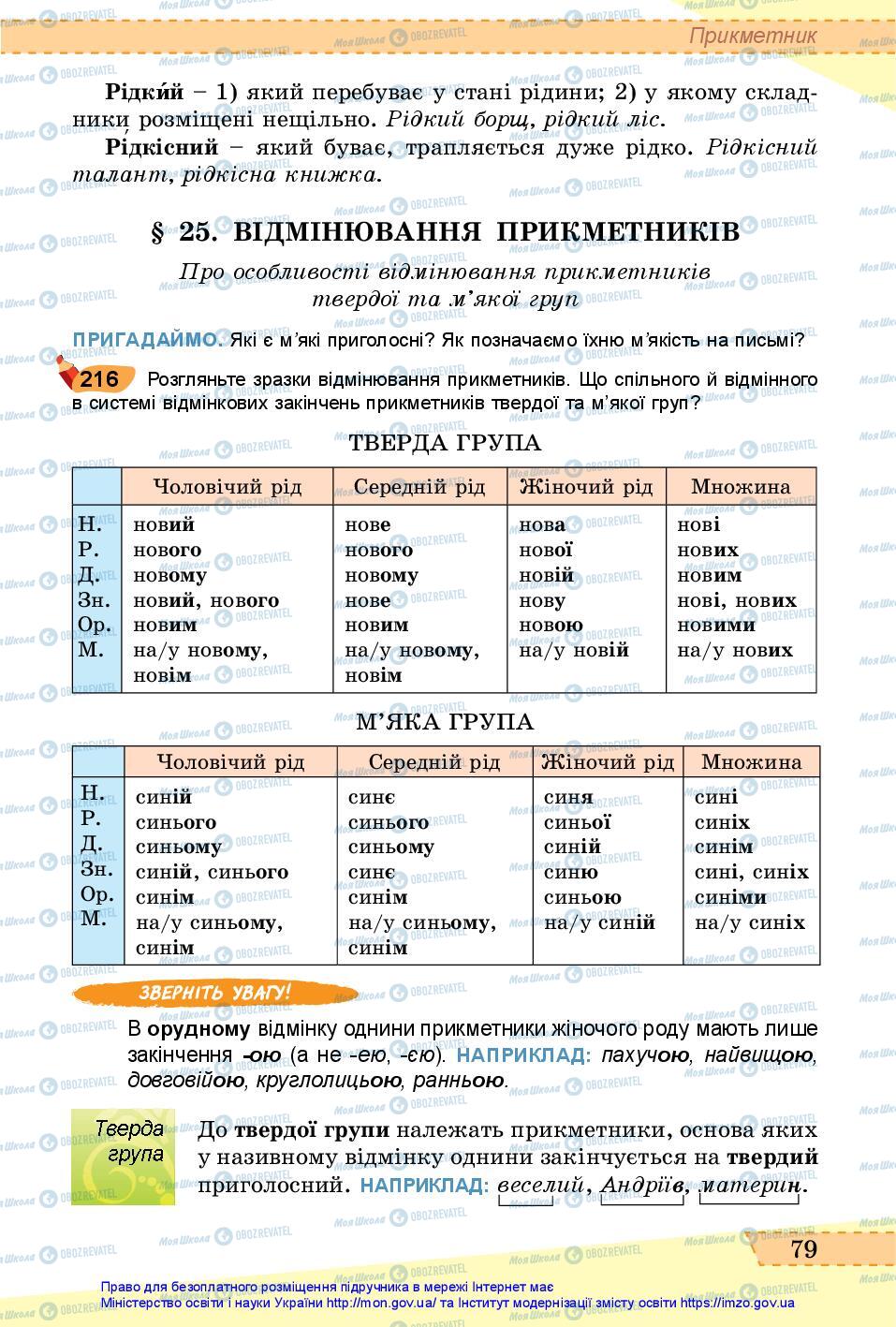 Учебники Укр мова 6 класс страница 79