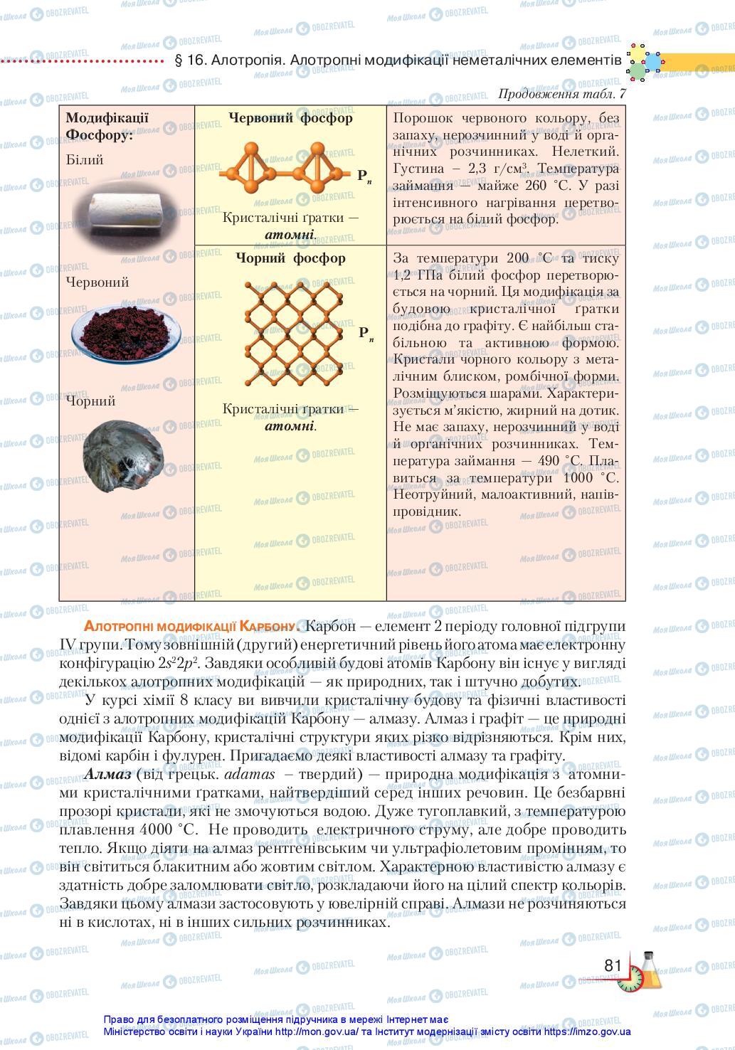 Учебники Химия 11 класс страница 81