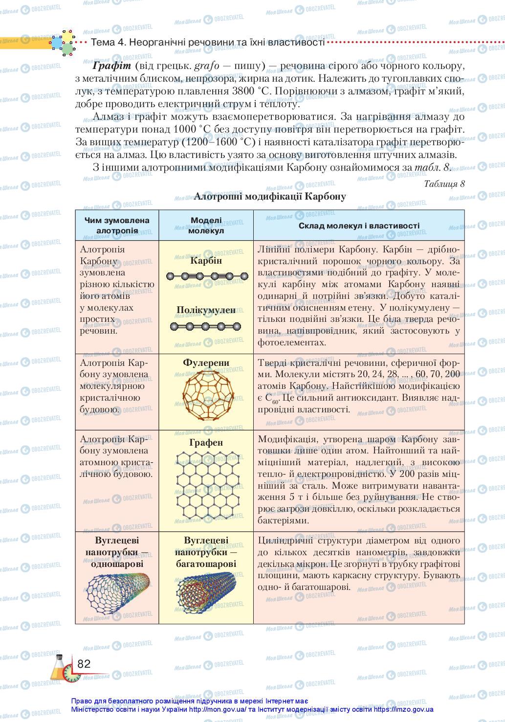 Підручники Хімія 11 клас сторінка 82