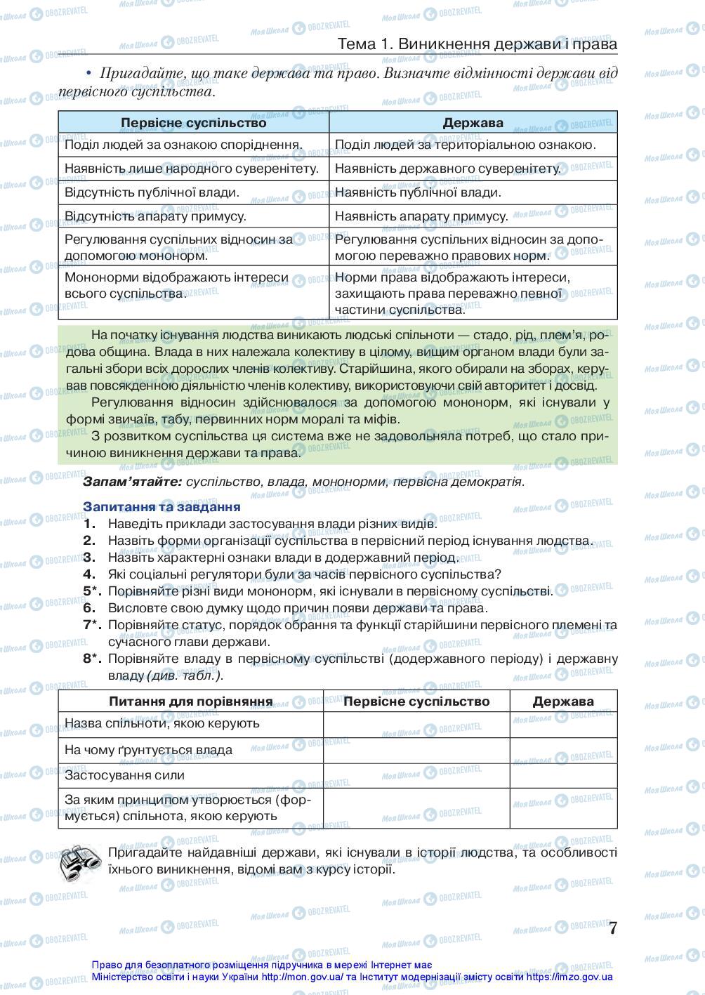 Підручники Правознавство 10 клас сторінка 7