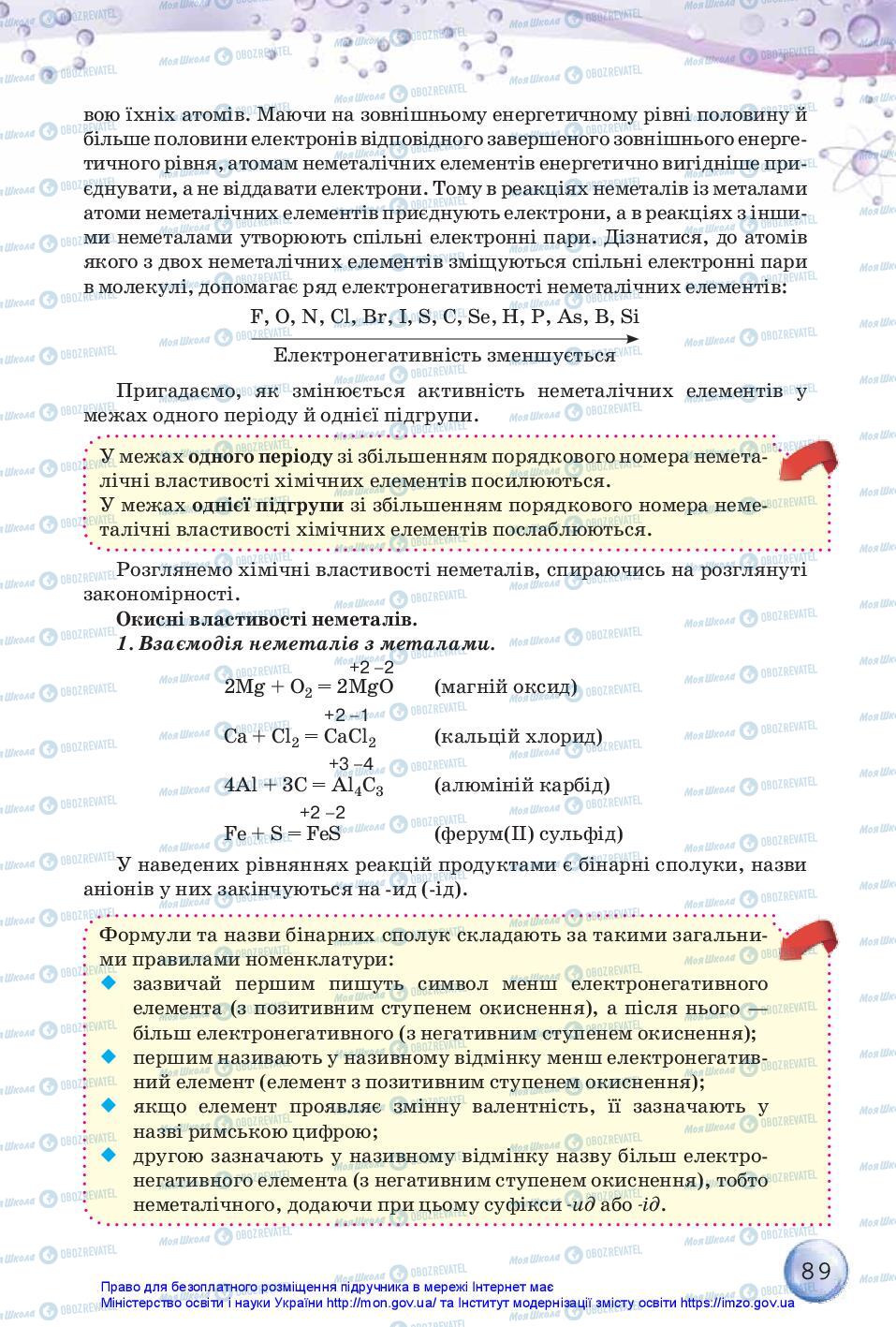 Підручники Хімія 11 клас сторінка 89