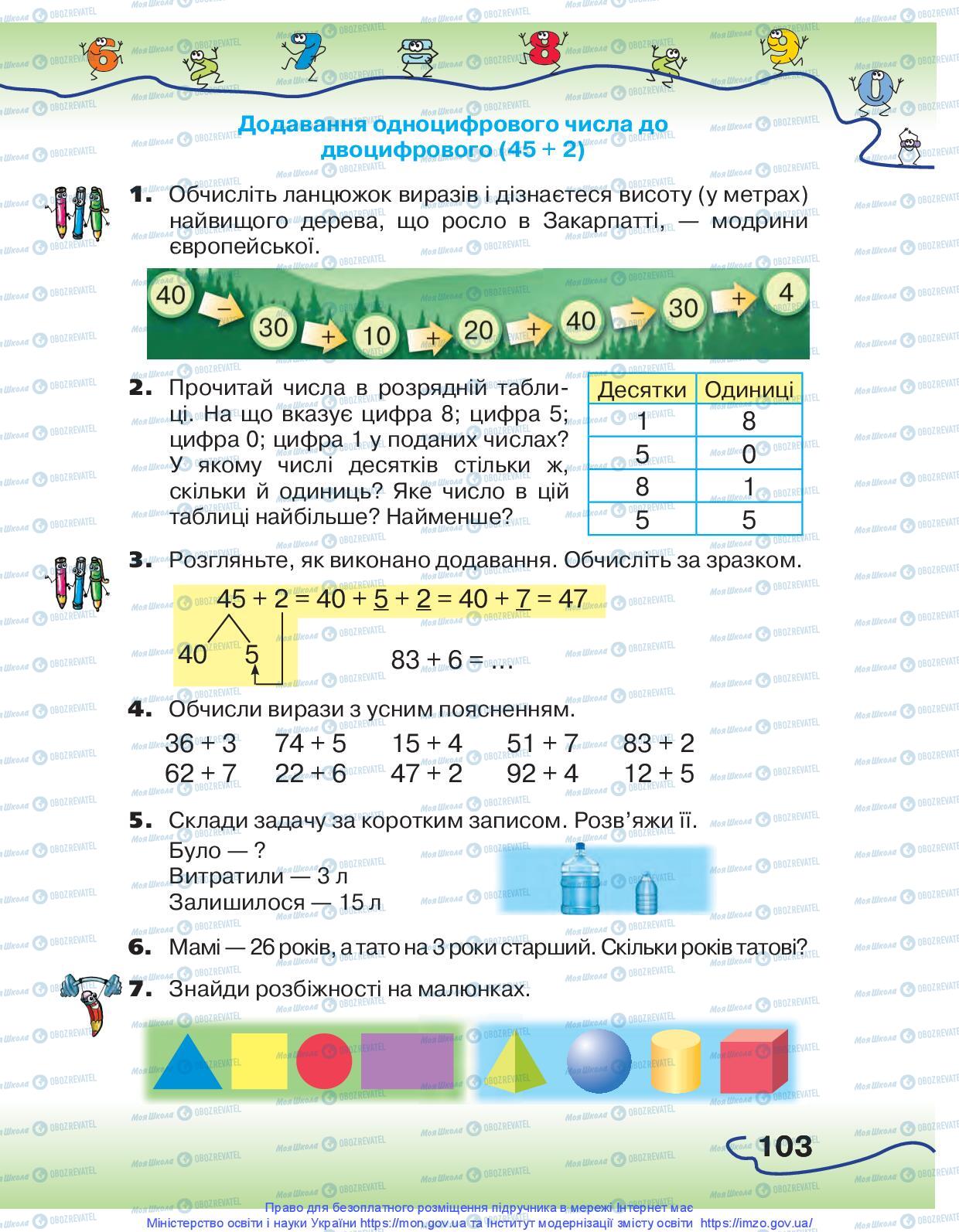 Учебники Математика 1 класс страница 103