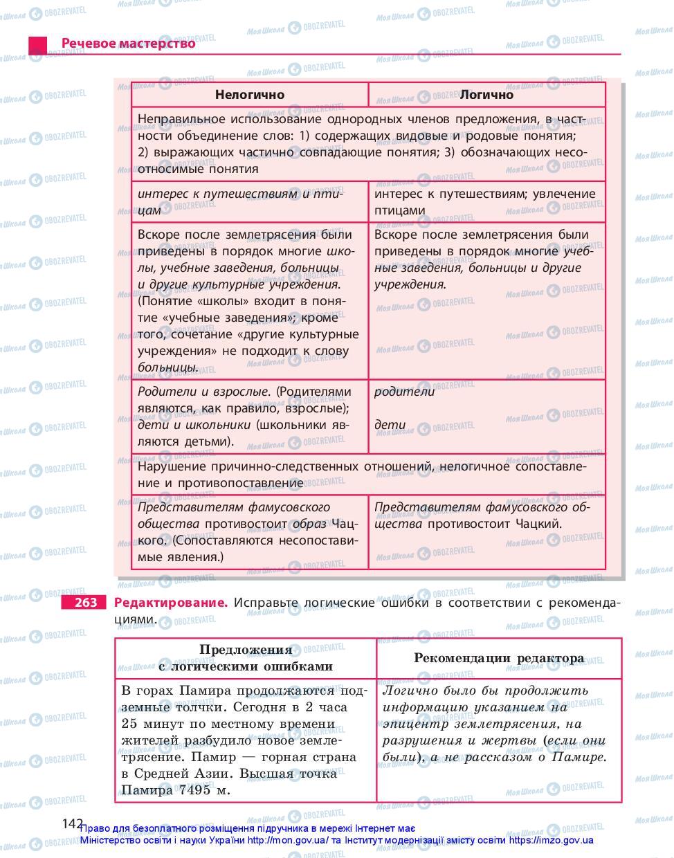 Учебники Русский язык 11 класс страница 142