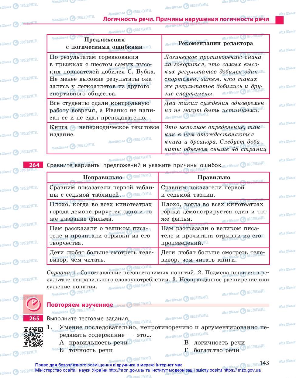 Підручники Російська мова 11 клас сторінка 143