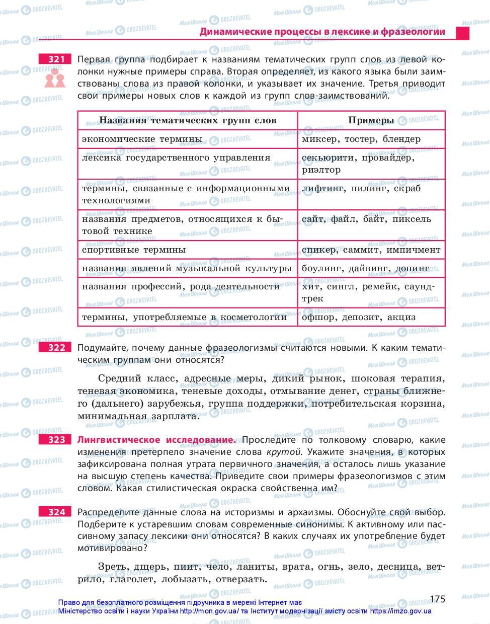Підручники Російська мова 11 клас сторінка 175