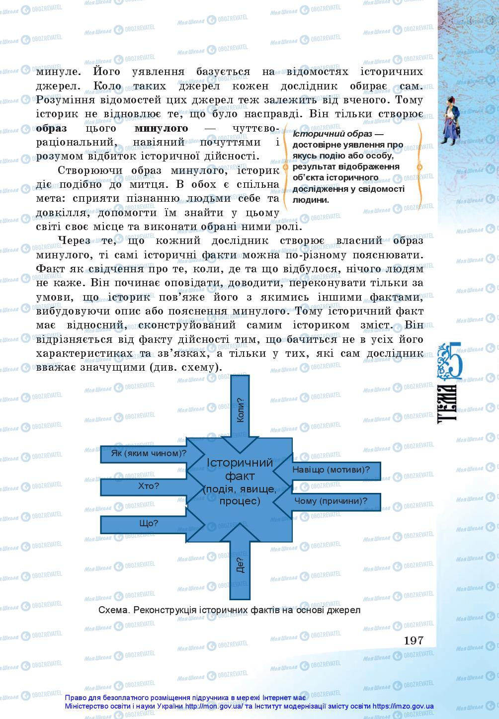 Підручники Історія України 5 клас сторінка 197