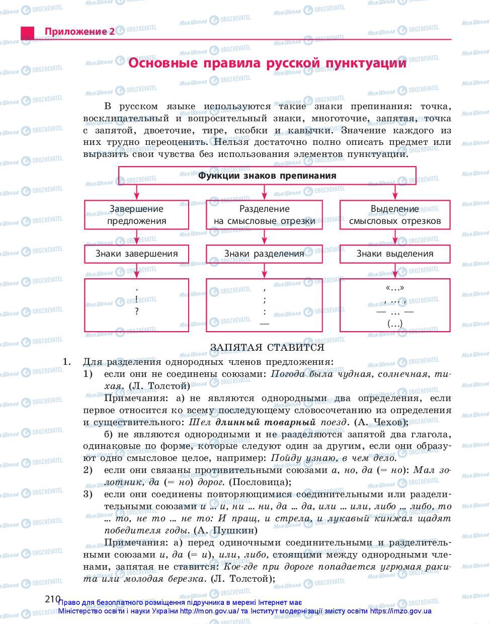 Підручники Російська мова 11 клас сторінка 210