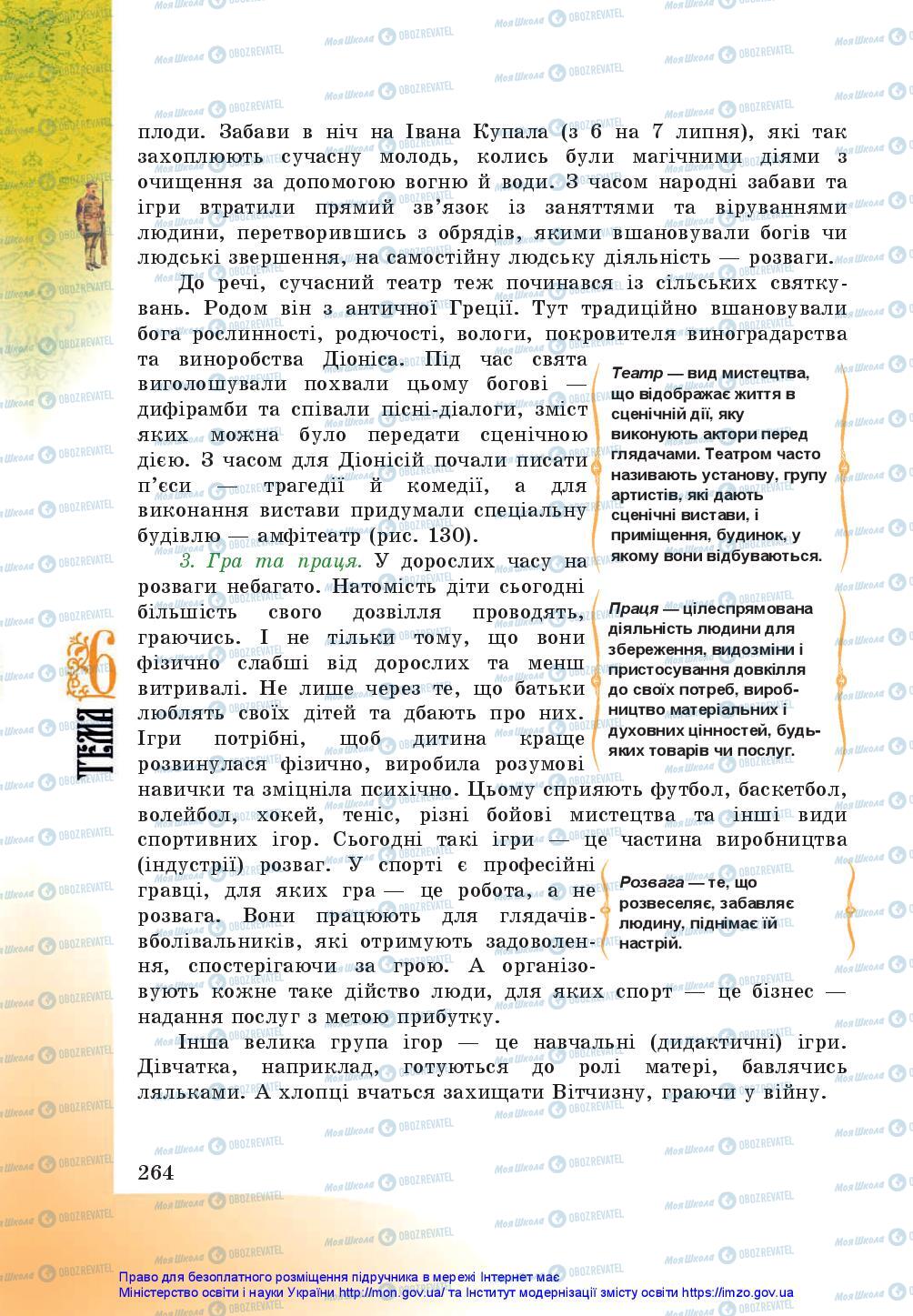 Підручники Історія України 5 клас сторінка 264