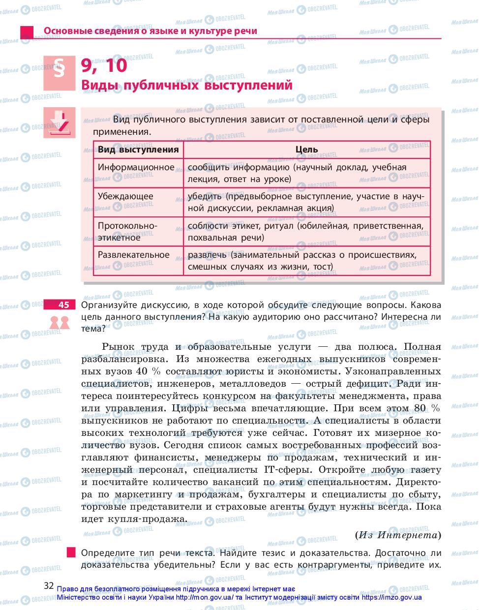 Учебники Русский язык 11 класс страница 32
