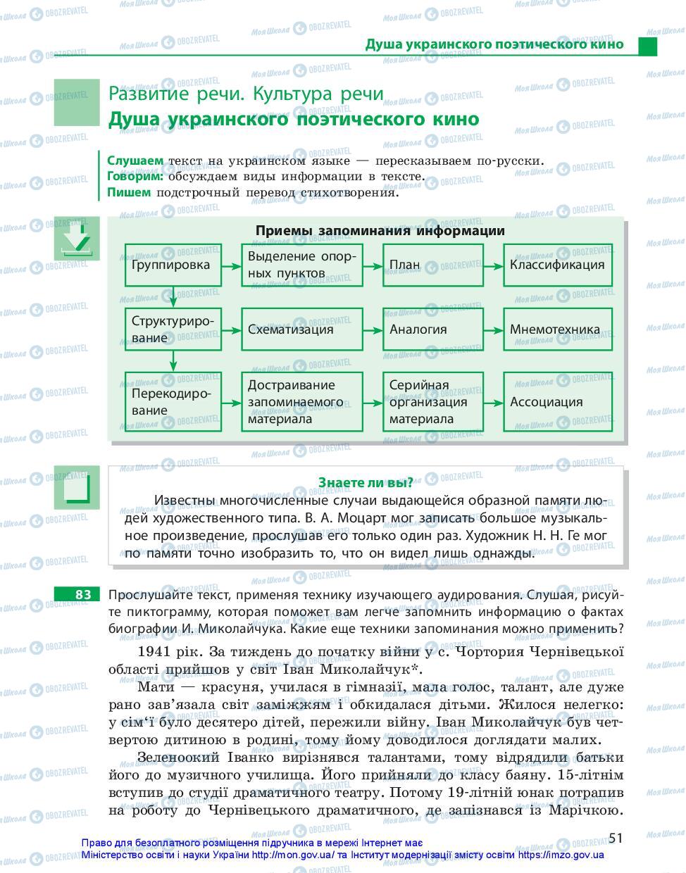 Підручники Російська мова 11 клас сторінка 51