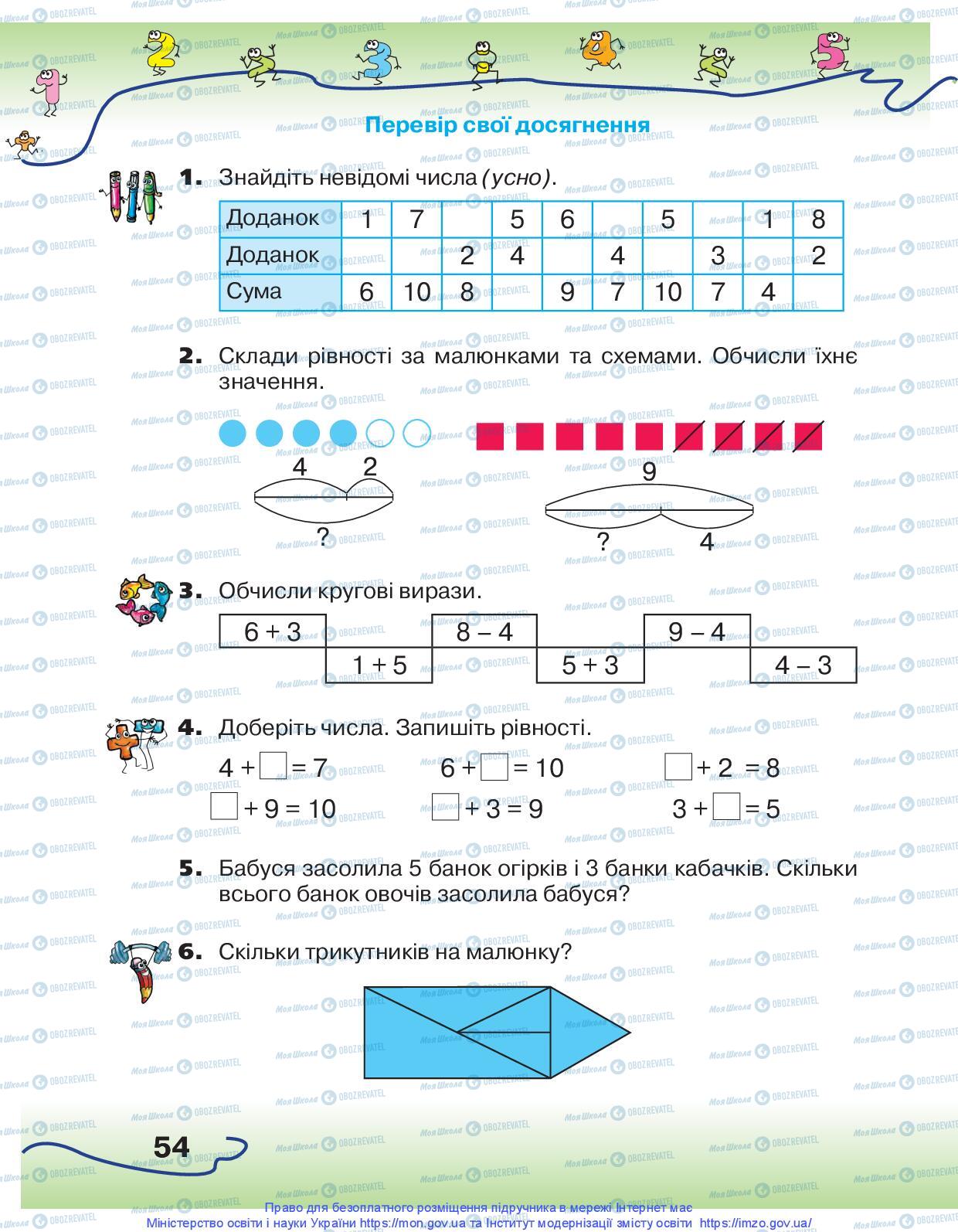 Учебники Математика 1 класс страница 54