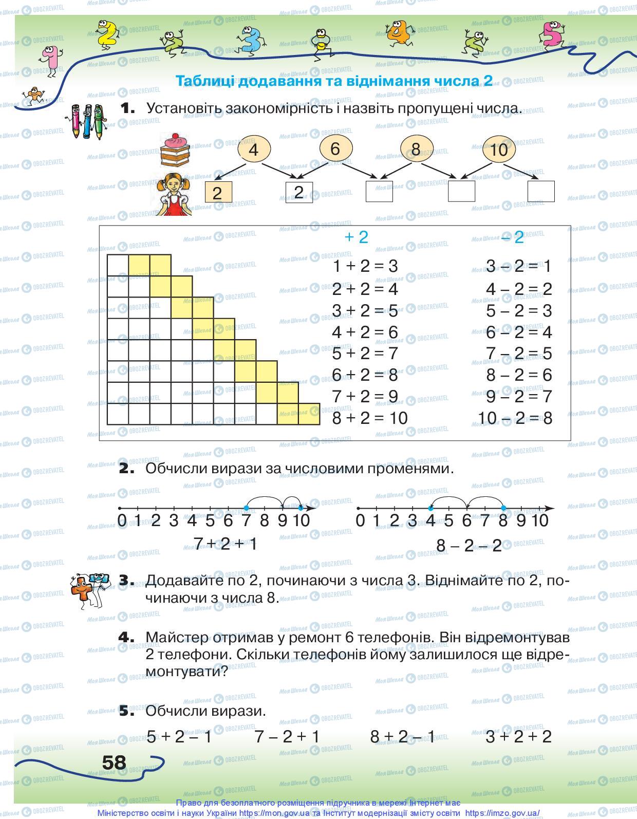 Підручники Математика 1 клас сторінка 58