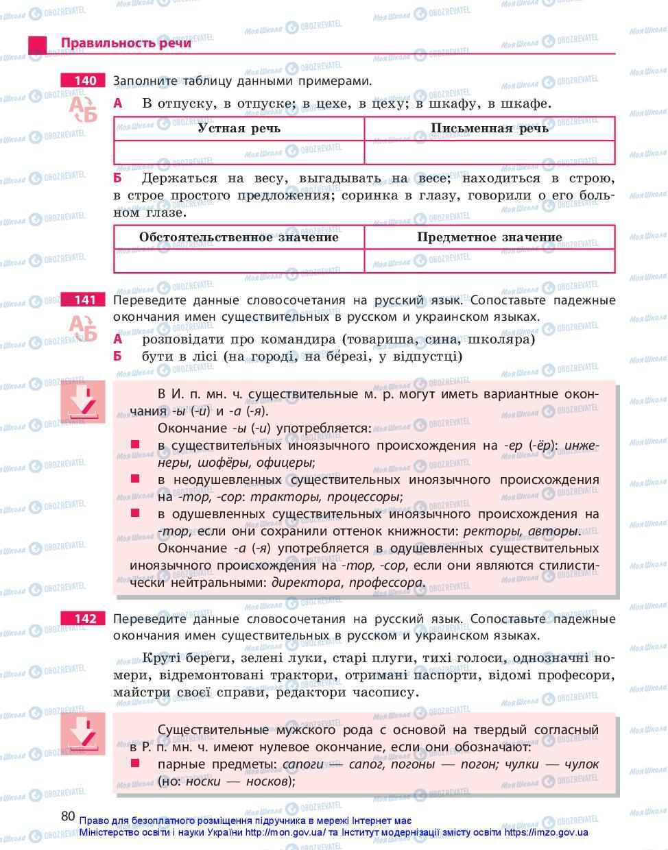 Підручники Російська мова 11 клас сторінка 80