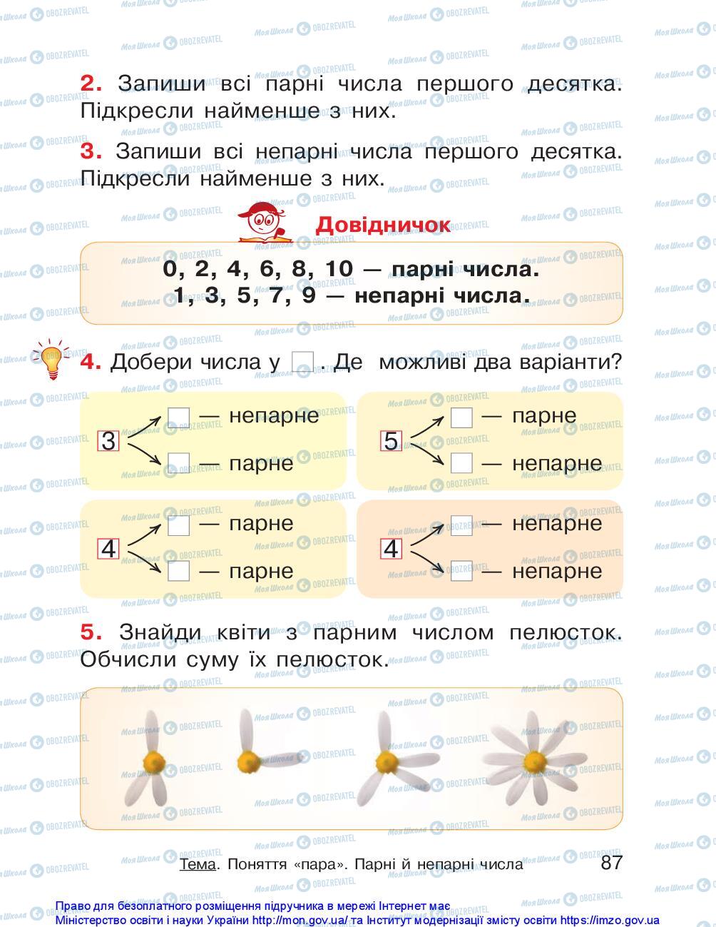 Учебники Математика 1 класс страница 87