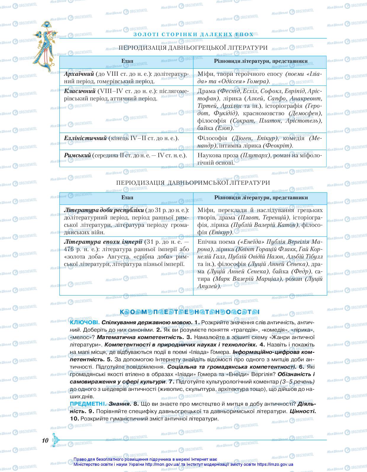 Підручники Зарубіжна література 10 клас сторінка 10