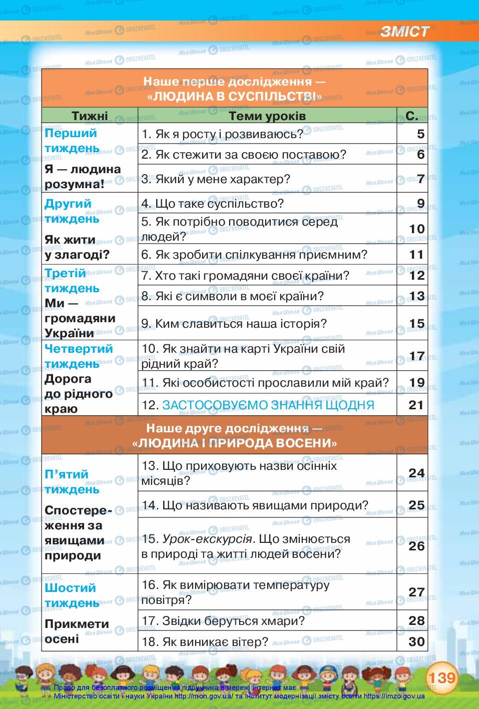 Підручники Я досліджую світ 2 клас сторінка 139