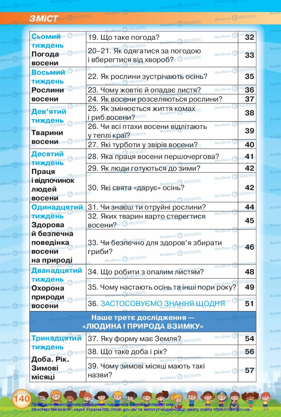 Підручники Я досліджую світ 2 клас сторінка 140