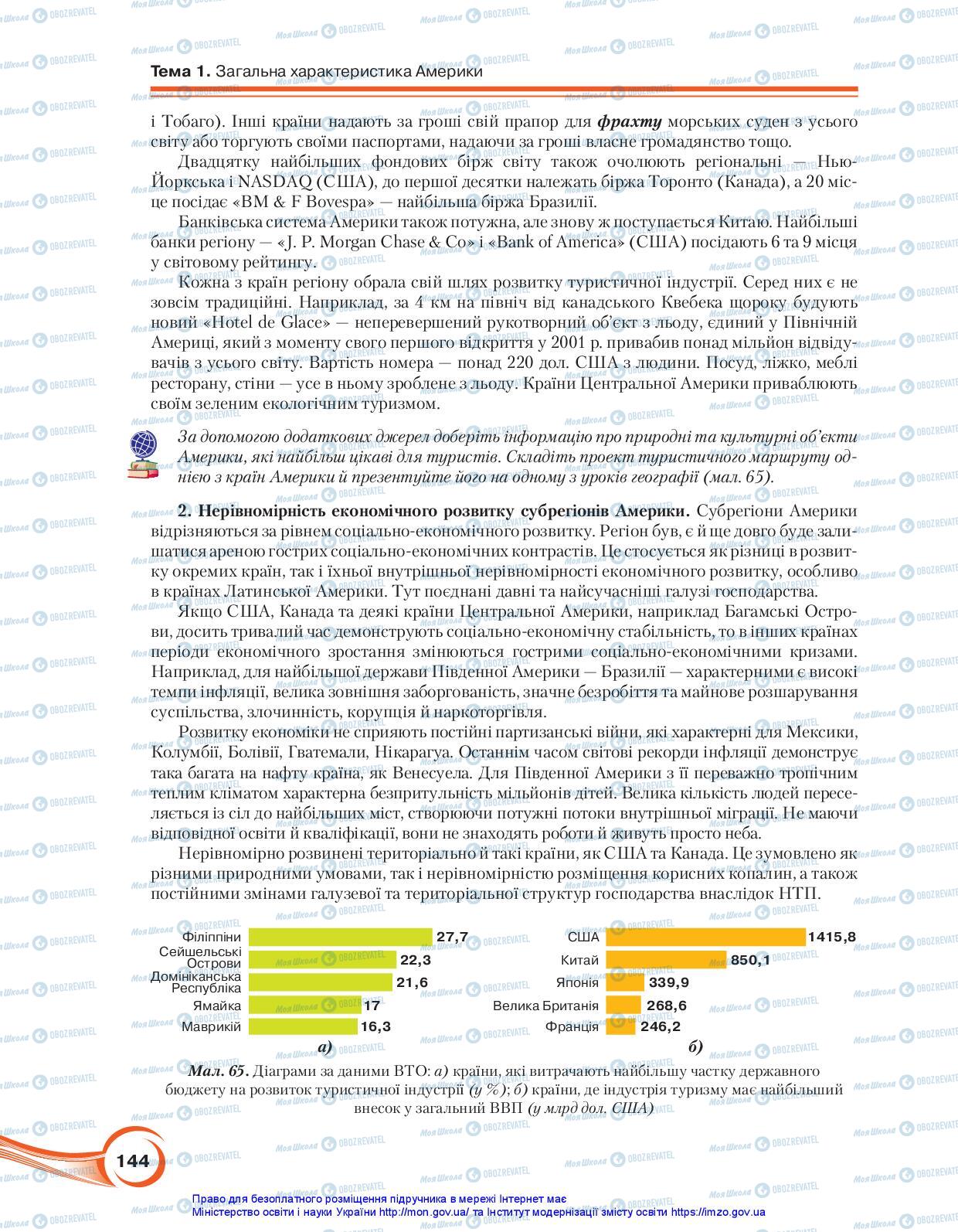 Підручники Географія 10 клас сторінка 144