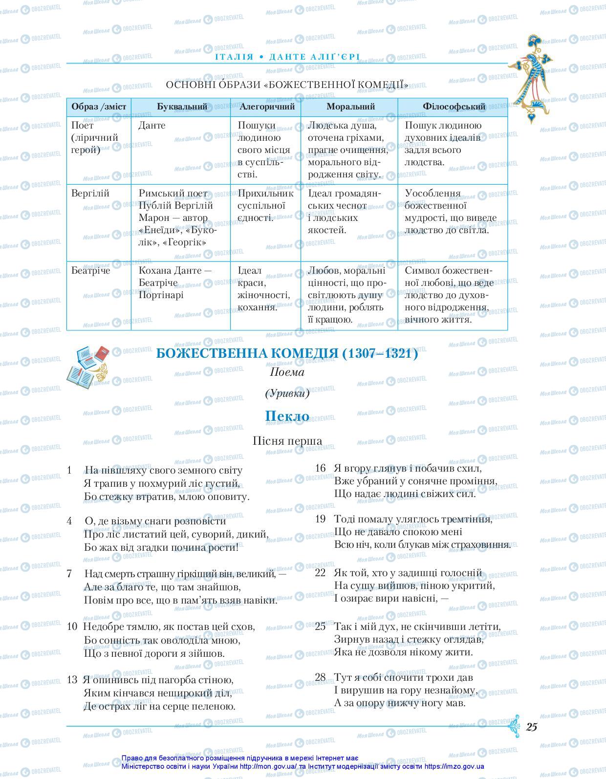 Підручники Зарубіжна література 10 клас сторінка 25