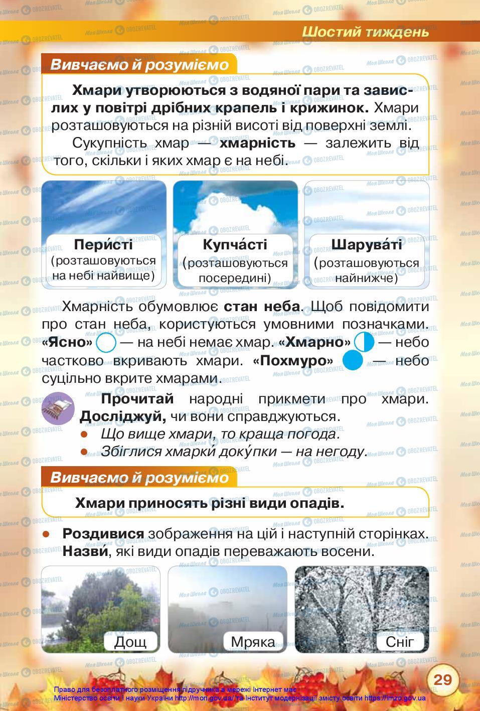 Підручники Я досліджую світ 2 клас сторінка 29