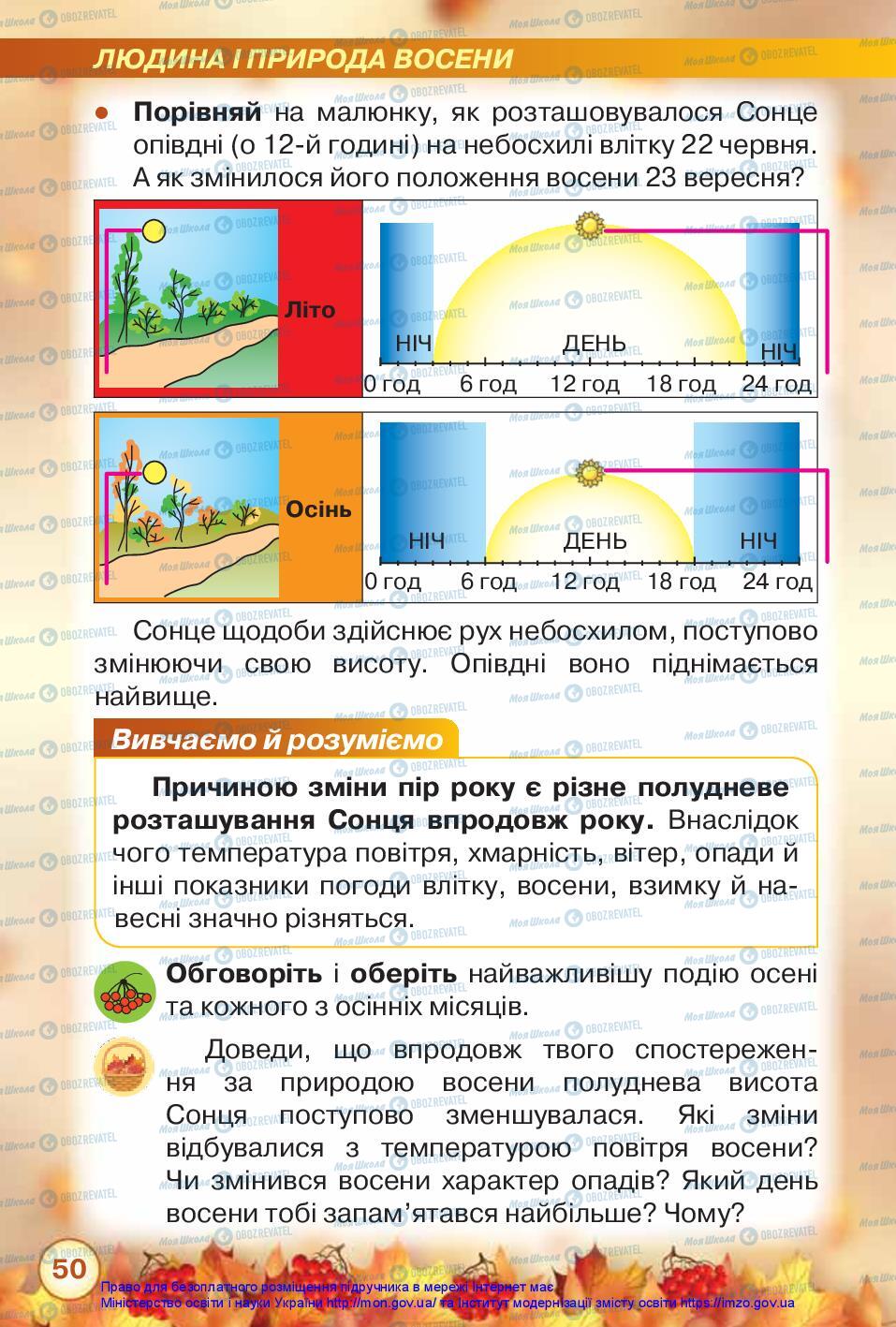 Учебники ЯДС (исследую мир) 2 класс страница 50