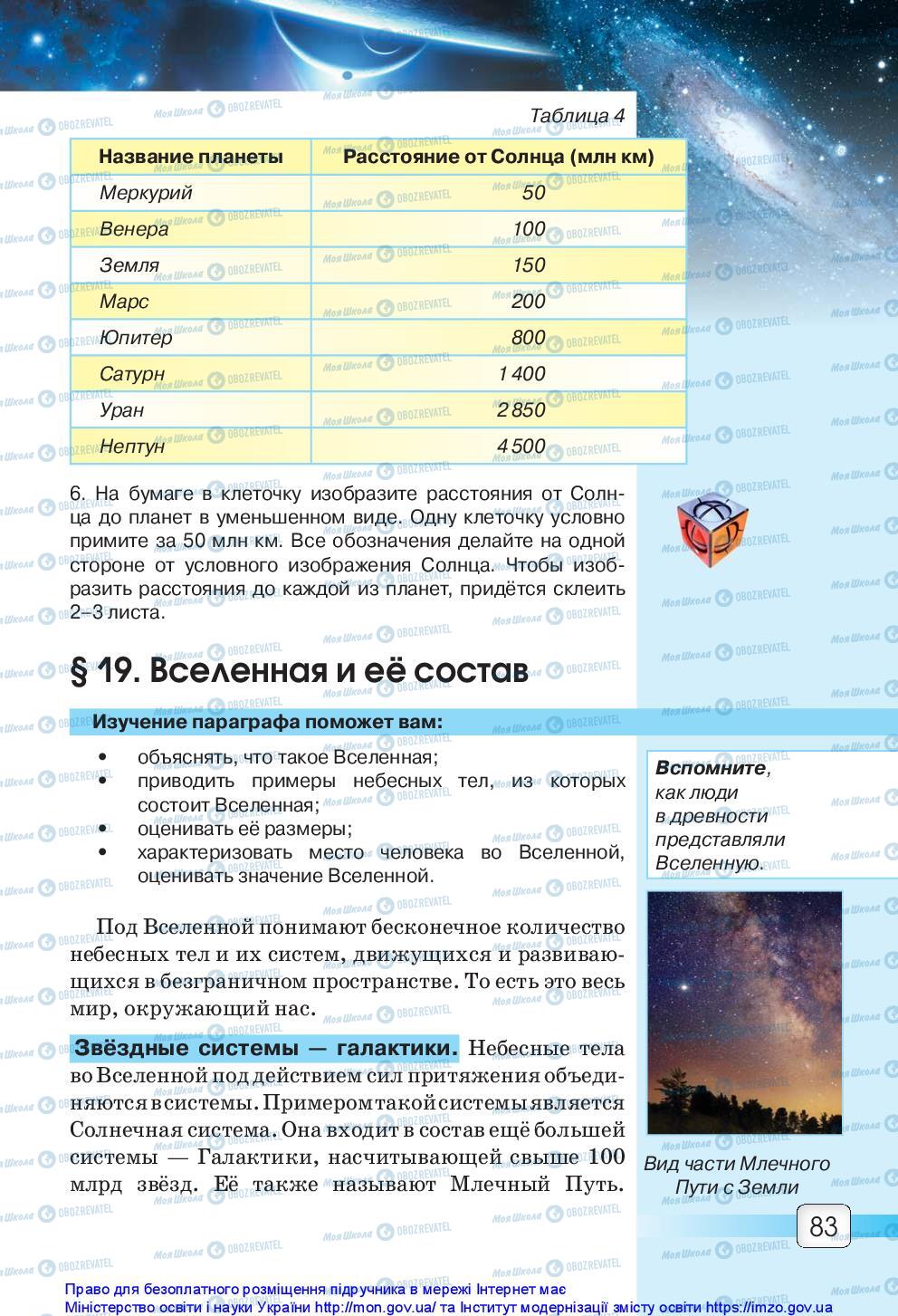 Підручники Природознавство 5 клас сторінка 83