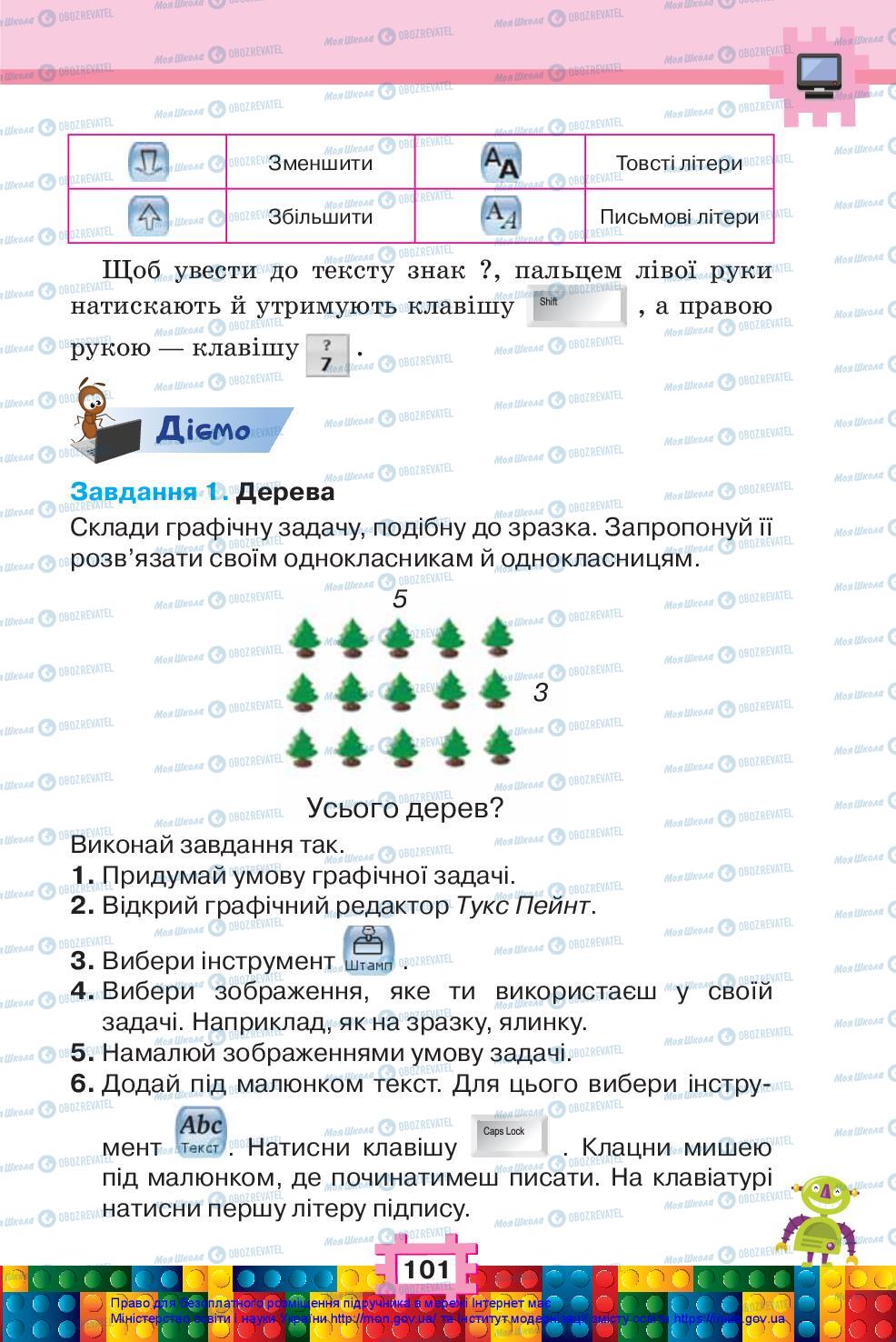 Підручники Я досліджую світ 2 клас сторінка 101