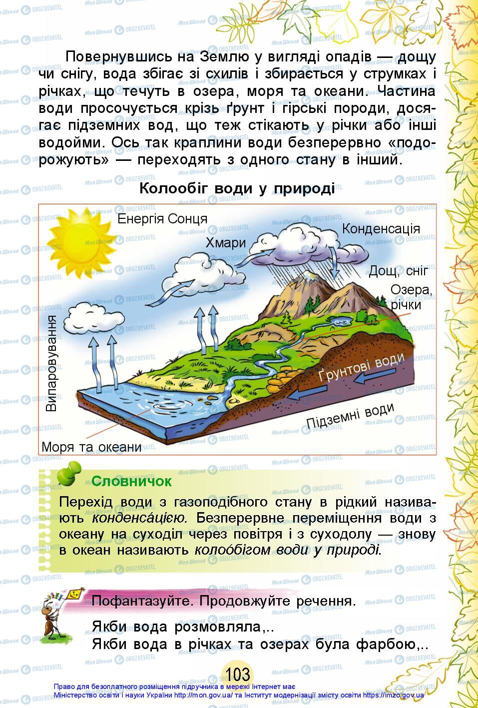 Підручники Я досліджую світ 2 клас сторінка 103