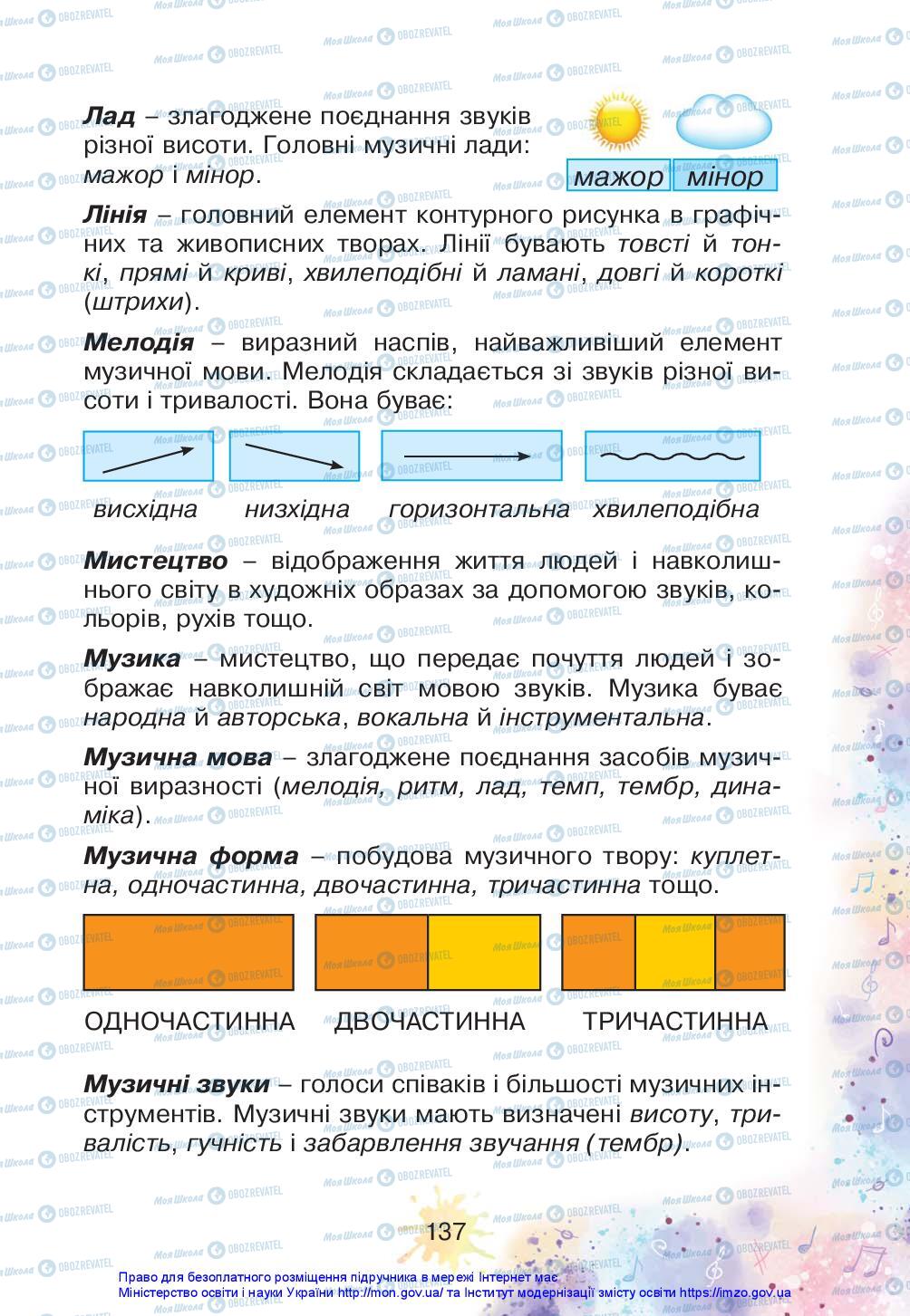 Підручники Мистецтво 2 клас сторінка 137