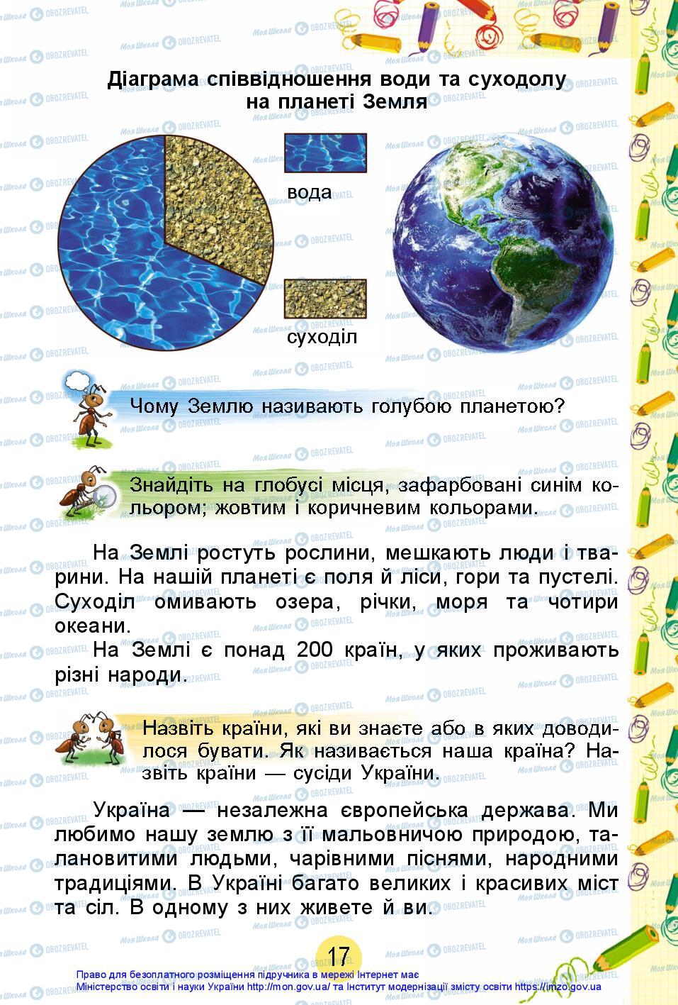 Підручники Я досліджую світ 2 клас сторінка 17