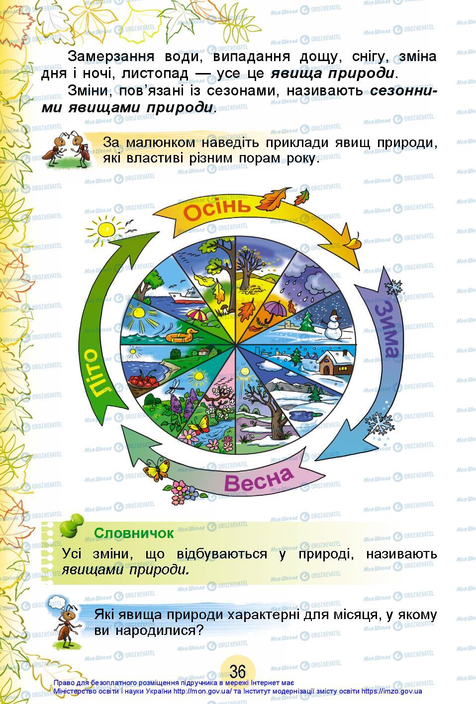 Підручники Я досліджую світ 2 клас сторінка 36