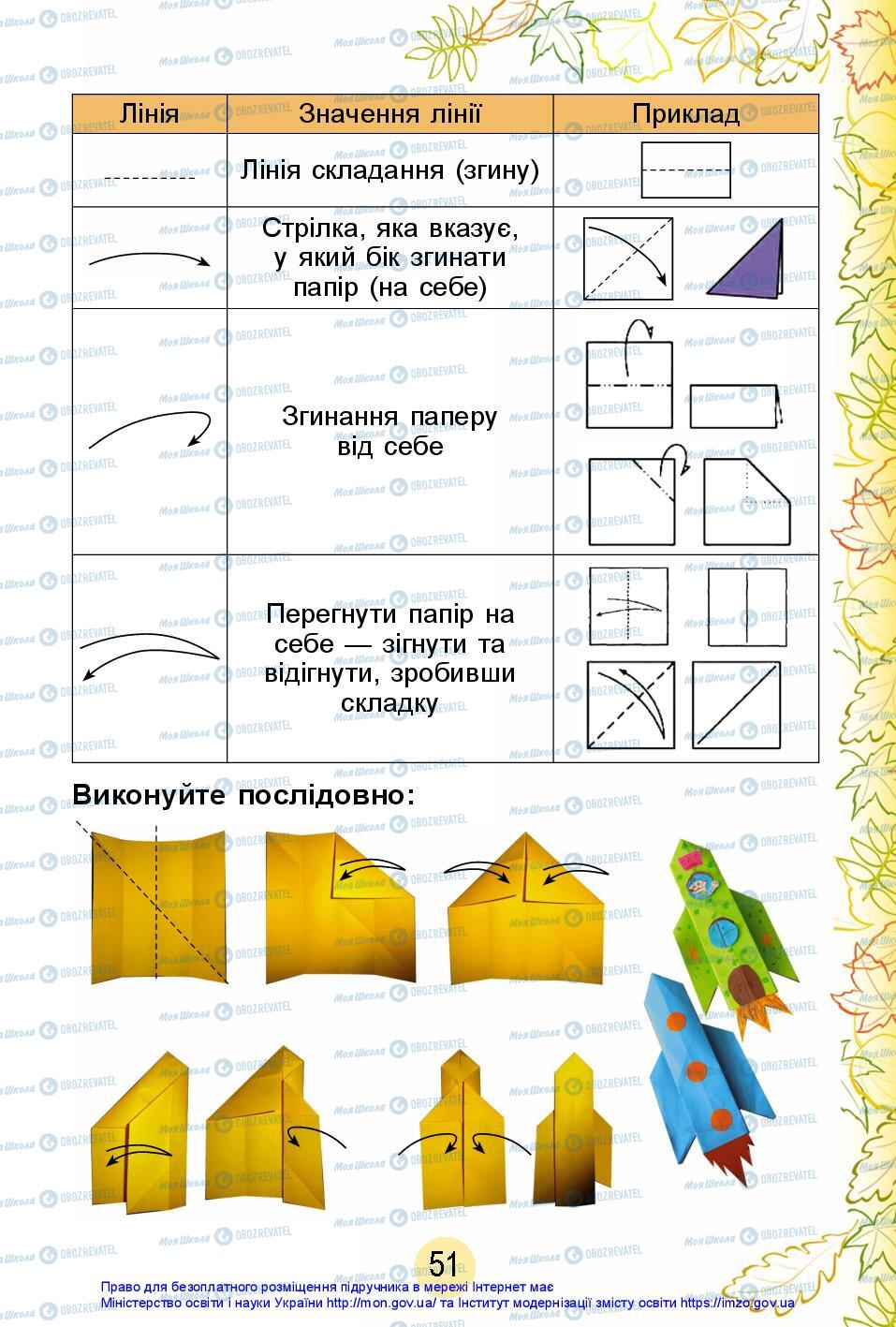 Учебники ЯДС (исследую мир) 2 класс страница 51