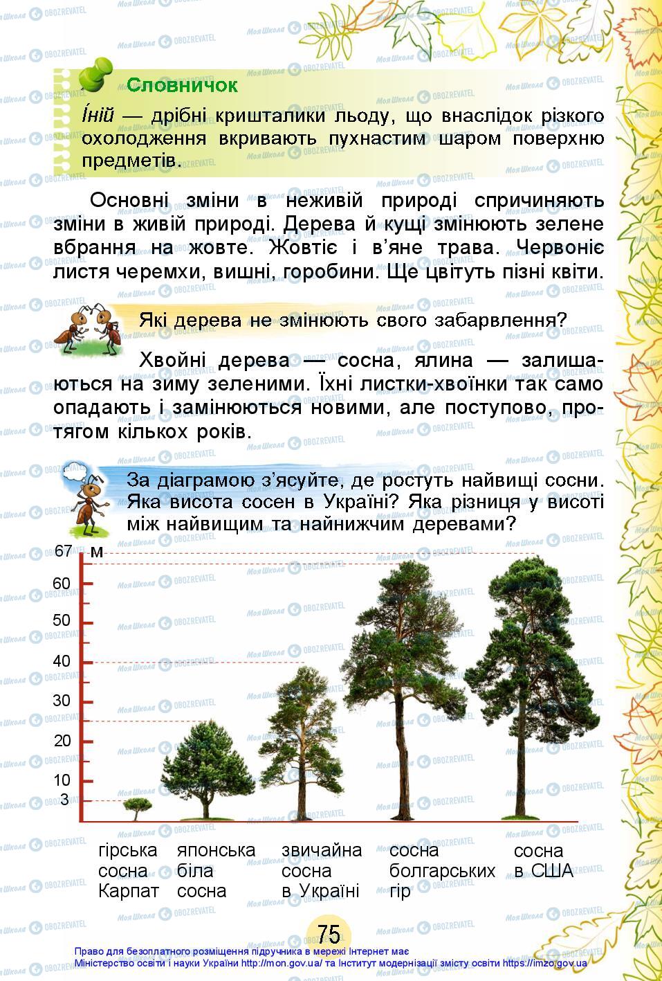 Підручники Я досліджую світ 2 клас сторінка 75