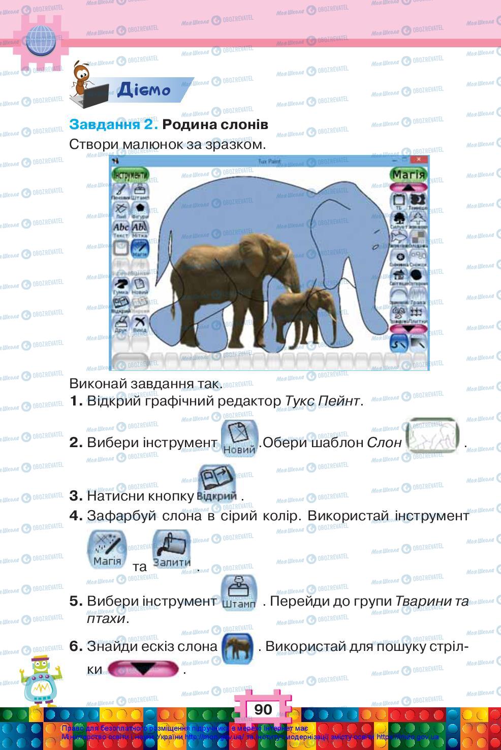 Підручники Я досліджую світ 2 клас сторінка 90