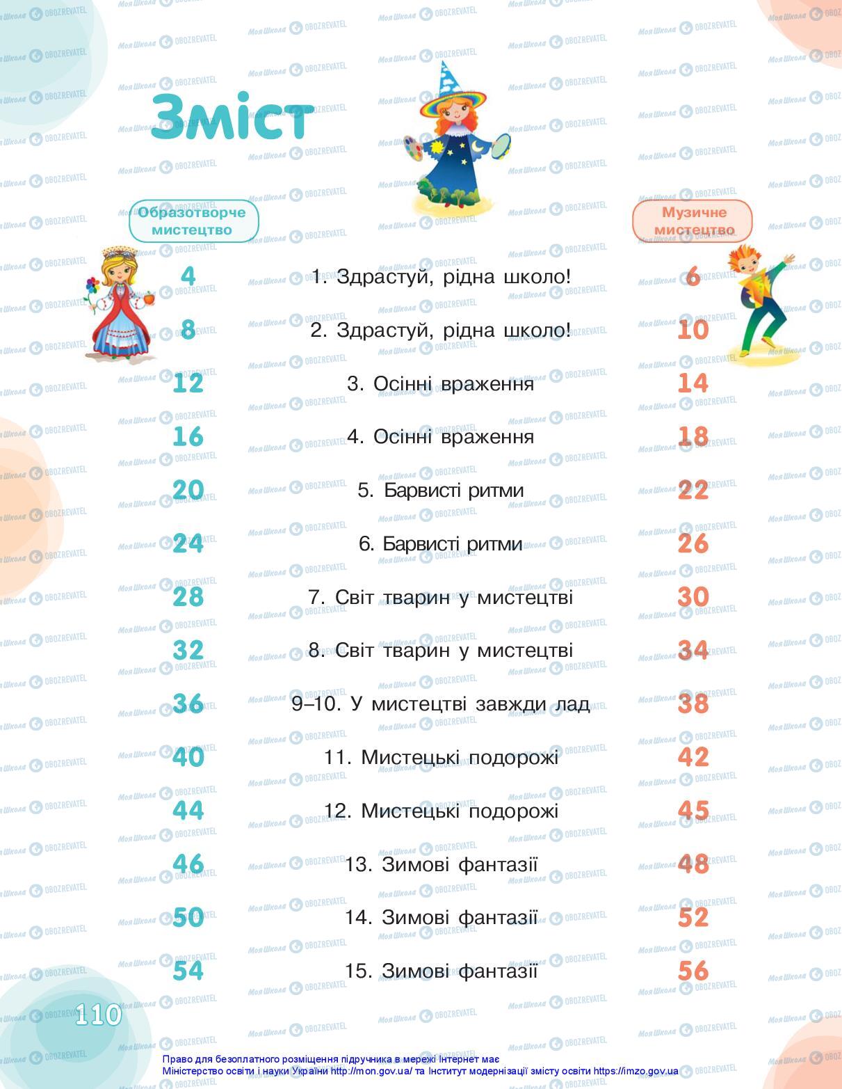 Підручники Мистецтво 2 клас сторінка 110