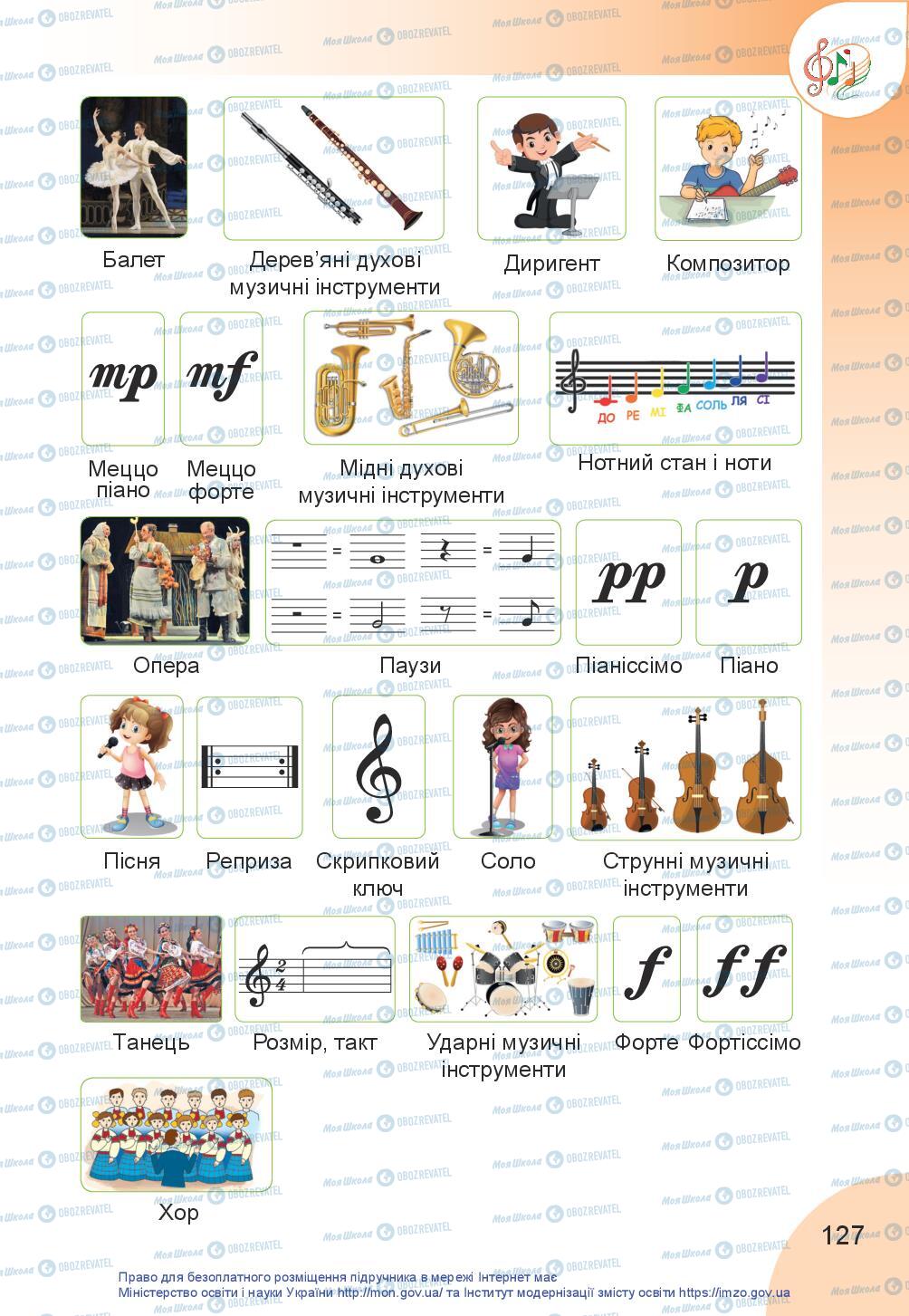 Підручники Мистецтво 2 клас сторінка 127