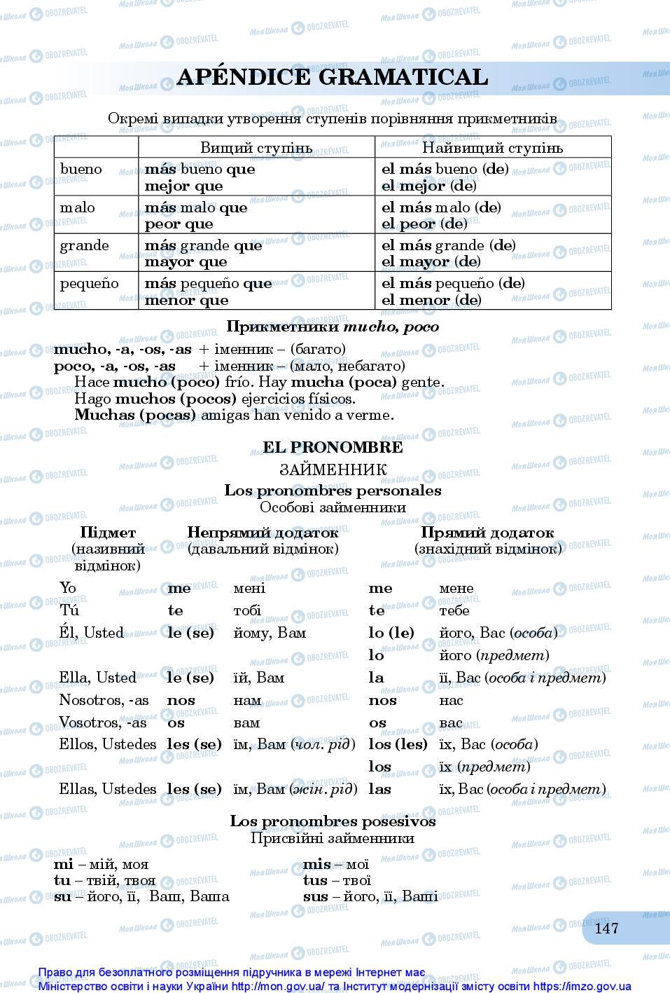 Учебники Испанский язык 10 класс страница 147