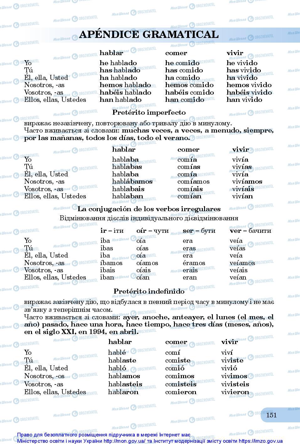 Учебники Испанский язык 10 класс страница 151