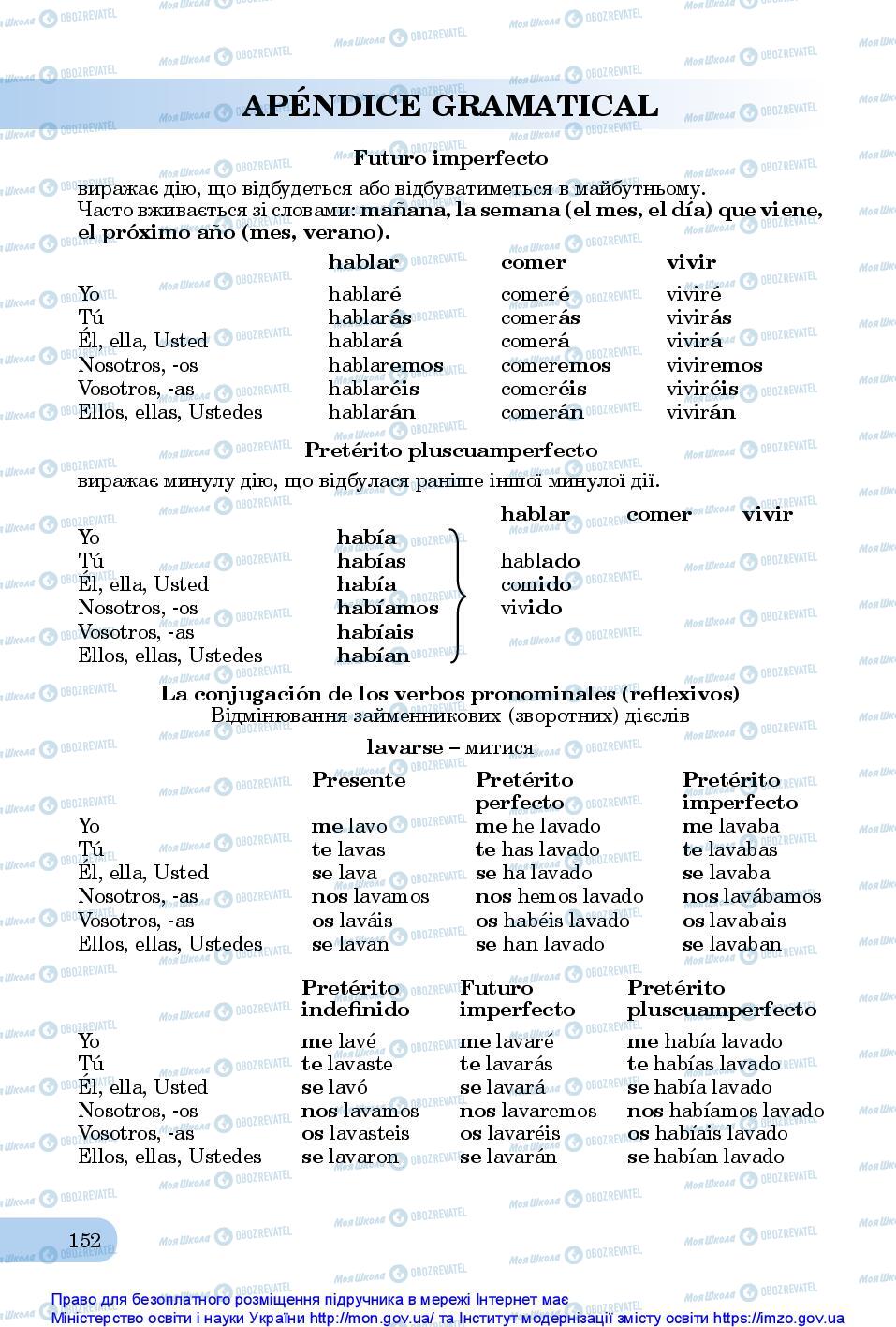 Учебники Испанский язык 10 класс страница 152