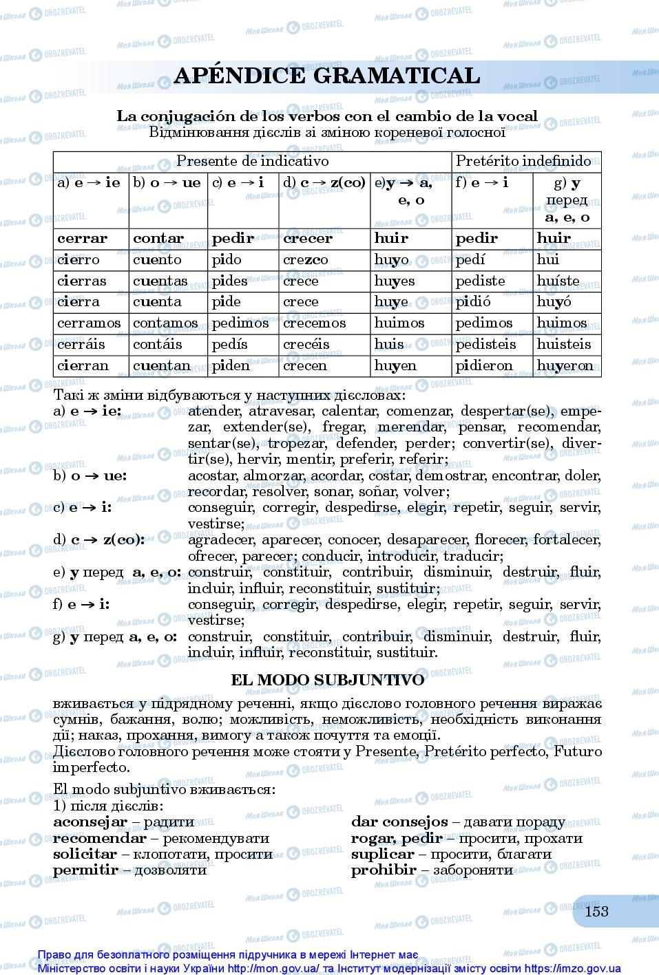 Учебники Испанский язык 10 класс страница 153