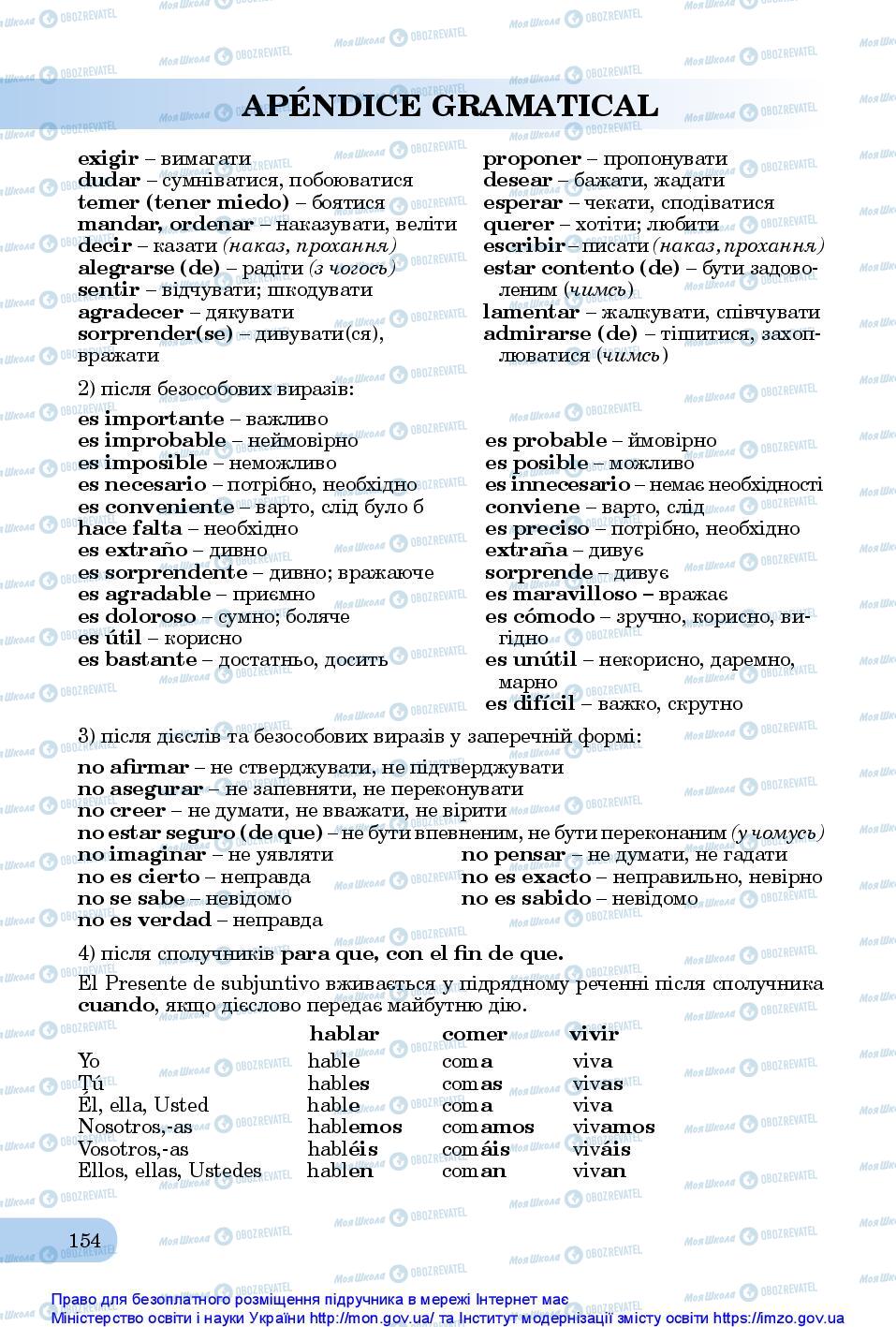 Підручники Іспанська мова 10 клас сторінка 154