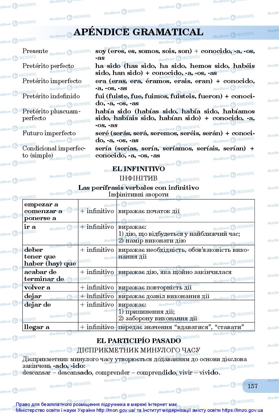 Підручники Іспанська мова 10 клас сторінка 157